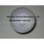 LED bulb lights