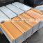 decorative stainless steel plate/coil of standard paper thickness