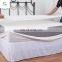 Saferest Latest Customized Waterproof Bed Bug Mattress Encasement With Knitted Fabric