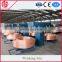 New condition upward continuous casting machine for oxygen free copper rod