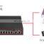 10 Port POE Switch 8 Port 10/100/1000Mbps Ethernet POE With 2 Gigabit Uplink the Best Price