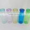 Water Bottles Stocked,Eco-Friendly cheap plastic milk bottles