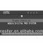 Hotel pbx system with 144Exts
