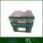 High Quality industrial Digital Temperature Controller