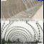 All kinds of barbed wire