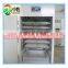 Top selling newly design full automatic egg incubator hatching 1584 eggs for sale