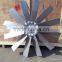 axial impeller