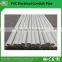 cpvc pipe with price