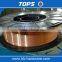 mig welding wire aws a5.17 em12 welding wire with flux