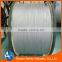 High Corrosion &Tensile Strength ACS stranded Aluminum Clad Steel Wire