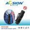 Wonderful  Mini Portable Ultrasonic And  Electronic Mosquito Repellent