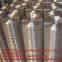 Welded wire mesh/galvanized wire mesh?/wire netting/weld mesh roll/
