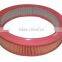 Two Components PU Polyurethane for Air Filters