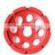 cup wheel - single row cup wheel for 125mm , 180mm,150mm