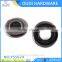 Custom High Quality Metal Eyelet For Clothing Round Shape Garment Eyelet