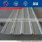 Best price PPGI corrugated sheet, corrugated steel roofing sheet