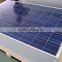 China Best 3 KW Solar Power System for Home Use