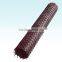 polypropylene mesh used in mine