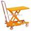 Mobile Manual Hydraulic Scissor Lift Table Truck
