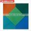 color coated aluzinc steel Plate/sheet/coil China manufacturer