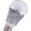 E27 LED Globe Light