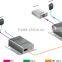 DVI Extender over Optic Fiber Signal Extender