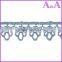 Knitted Trimming Cotton Lace in lacego