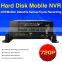 High Quality 720P Manual Car Camera HD Dvr Hardisk External To 2TB 4CH Mobile NVR
