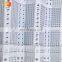 wind dust perforated metal supplier
