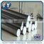 costo de carbide rods from excellent Zhuzhou manufacturer