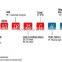 crydom solid-state relay53TP Series IP20