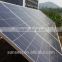 2.2kW three phase 220V 50Hz ourdoor head 60-110m rated flow 5m3/h solar pumping system for irrigation