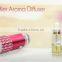 Mini Car Air Purifier With DC12V /0.8W With Aroma , Perfume