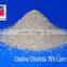 Additives Choline Chloride Price from China