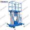 Hydraulic vertical mast lift work platform