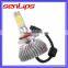 Senlips 9006 Automotive 40W 2800 Lumen LED headlights for motorcycle