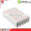60W Quick Charge QC3.0 and Type C USB Wall Charger