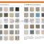 New style waterproof aluminum sunscreen fabric manual roller blinds and curtains