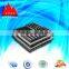 Good Selling+Rubber Shock Absorbing Pad,Shock Absorbing Mat
