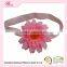 Wholesale Pink Flowers Headband For Baby Girls With Elastics Band