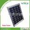 High Quality IP65 CE RoHS Approval Solar Power Garden Light LED