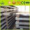 7075 Aluminum Sheet / 7075 Aluminum Plate