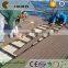 mounted safe solid exterior wood plastic composite flooring