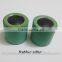 Agarbatti machine - spare part rocket and die nozzel (Whatsapp+84973403073