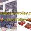 Roller skids moves machines of all shapes