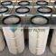 FORST Industrial Cylindrical Filter Cartridge Manufacturer