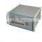 FY98 1A CT Load Case