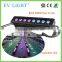 CE certificate IP65 led wall washer lighting outdoor