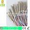 Cartridge Heater Elements Electric Heating Rods Supplied by Factory Directly