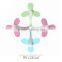 2015 New fan with battery hot sale battery powered table fan asian fan